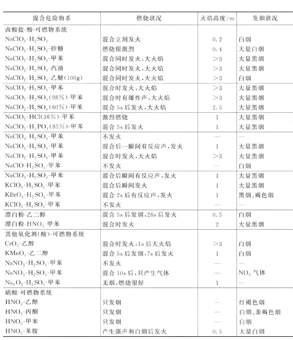 太阳集团2138