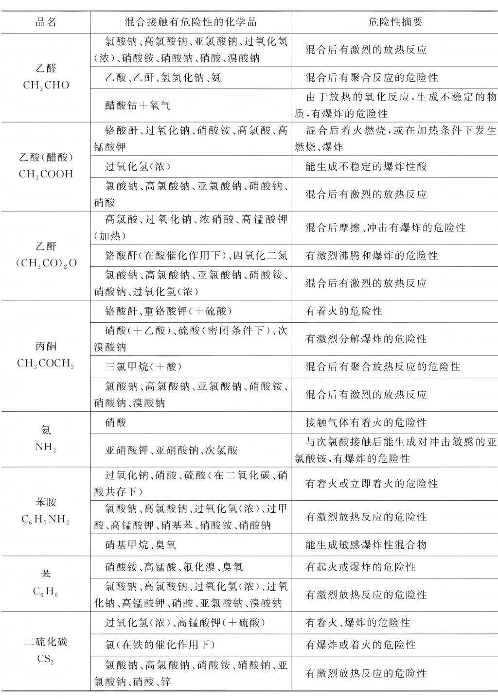 太阳集团2138